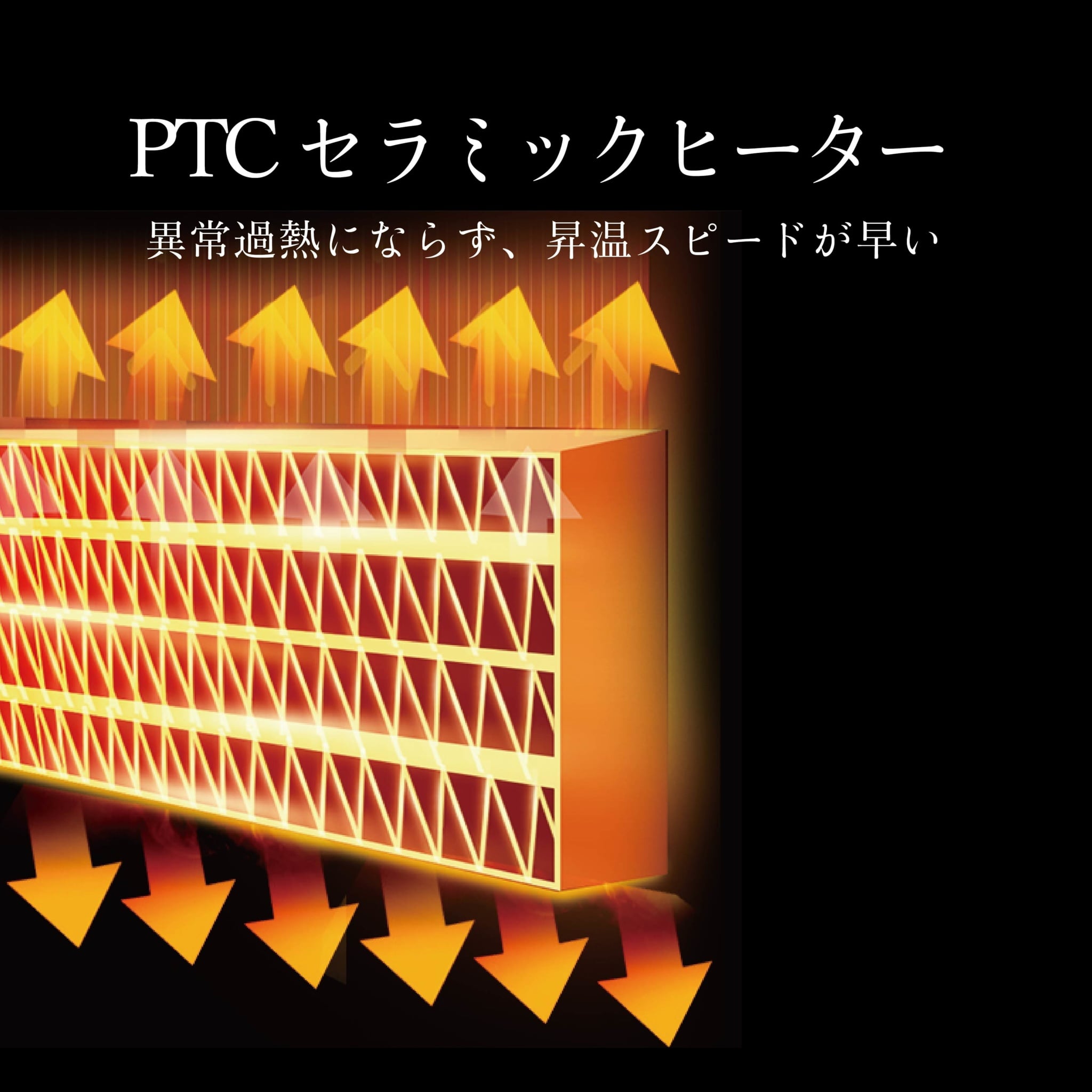 コンパクトセラミックヒーター