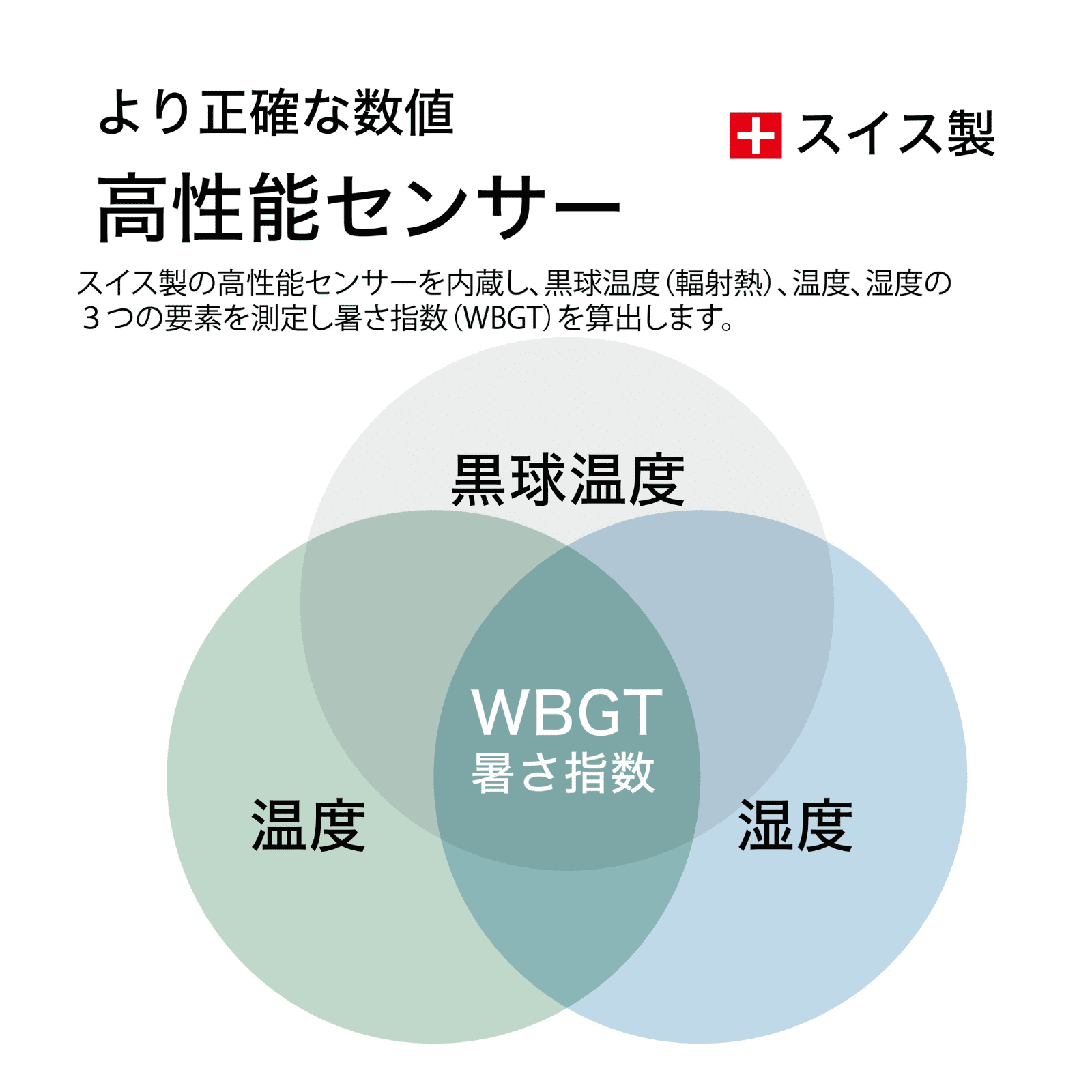 黒球式熱中症指数計